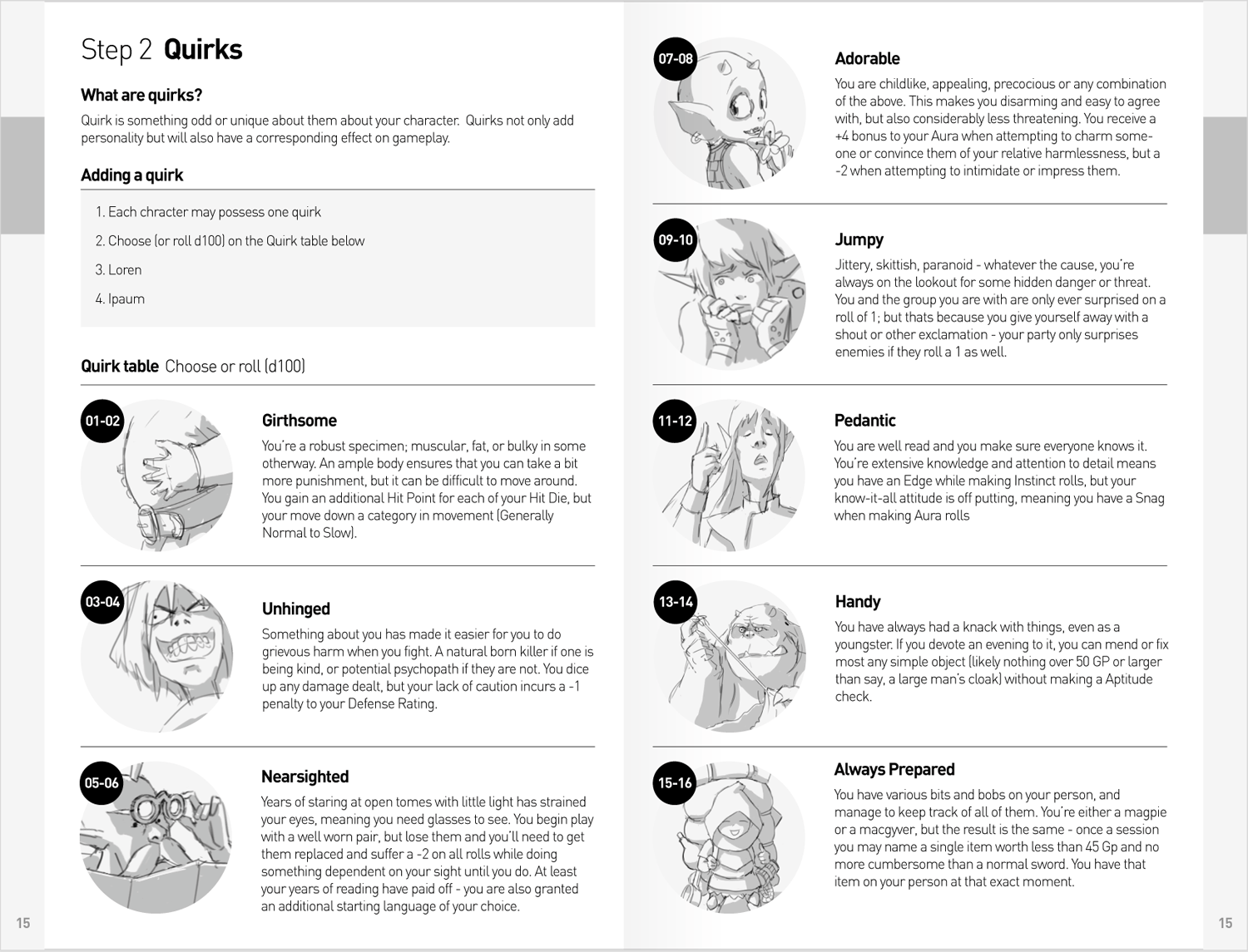 Break!!: Quirk table