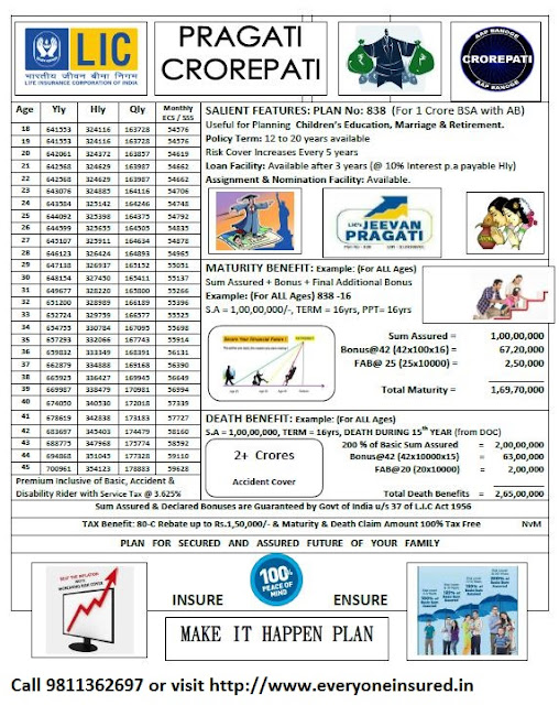 Lic New Jeevan Pragati Premium Payment Plan Table No 838 Details