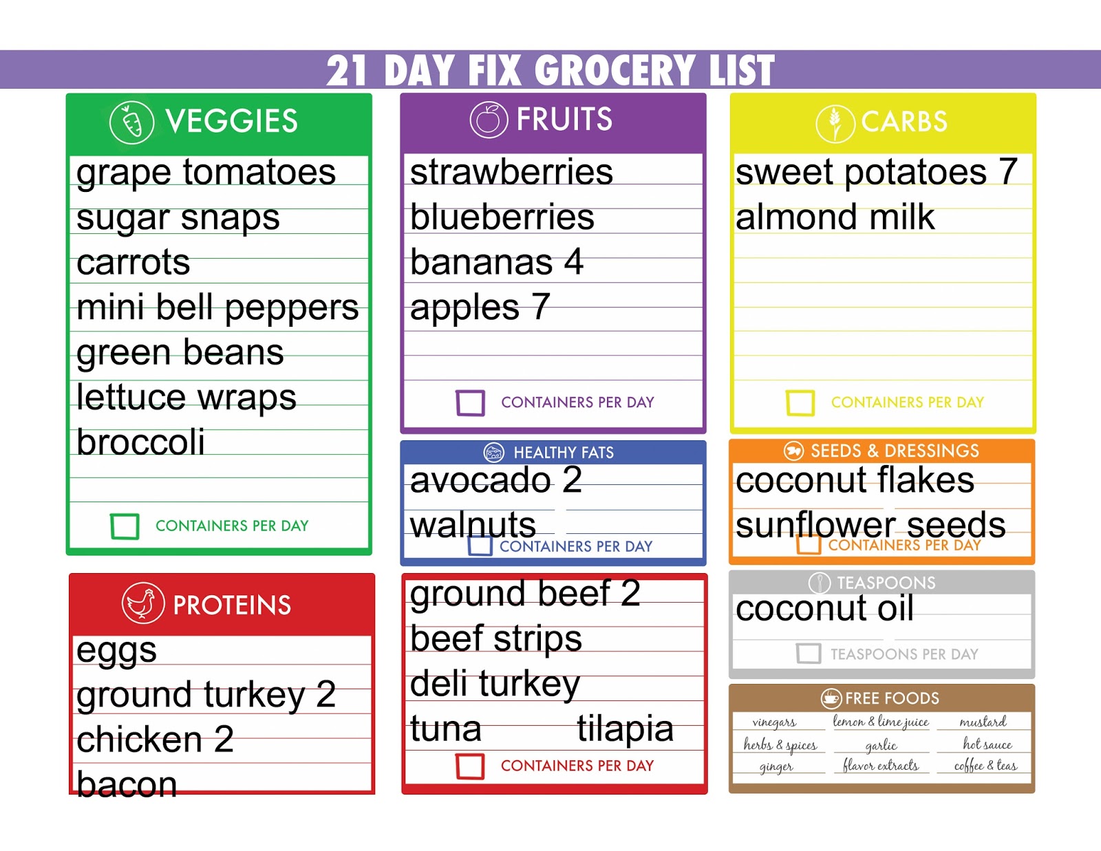 Quirky Girl: 21 Day Fix Meal Planning: Paleo Style
