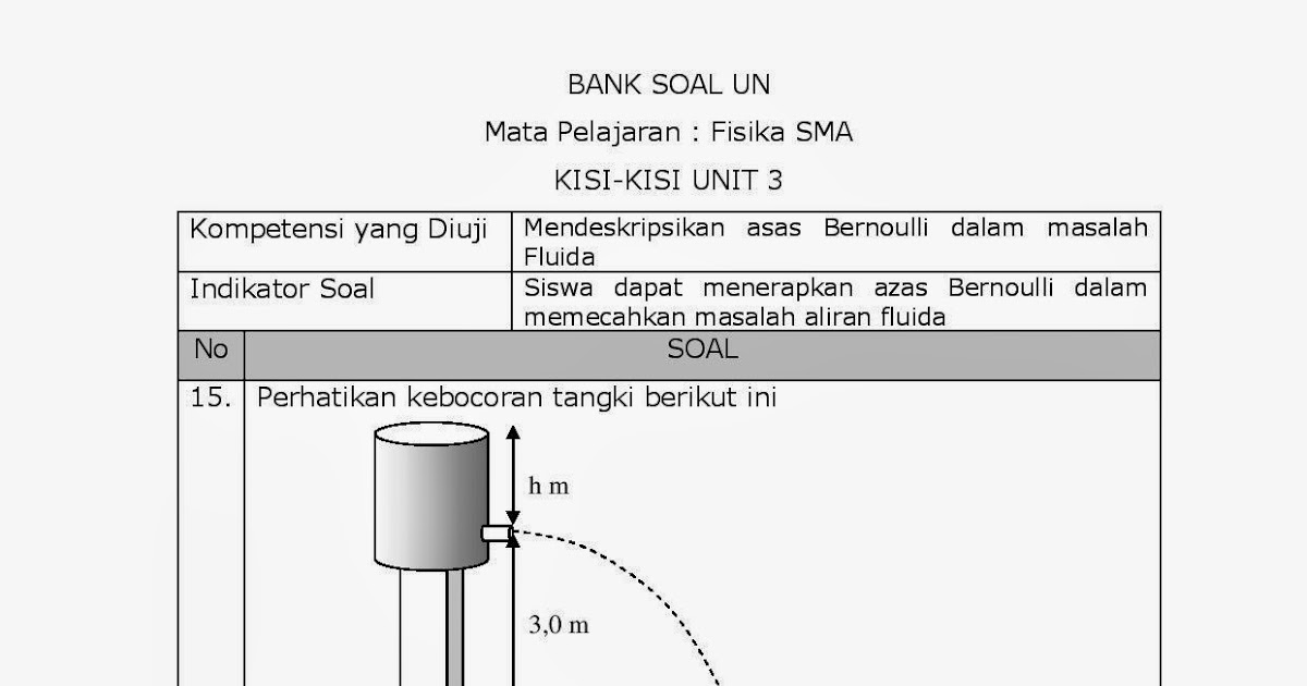 Contoh Soal Dan Pembahasan Tentang Fluida Dinamis Contoh Contoh Soal Dan Pembahasan Tentang Fluida Dinamis Contoh