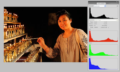 low key histogram