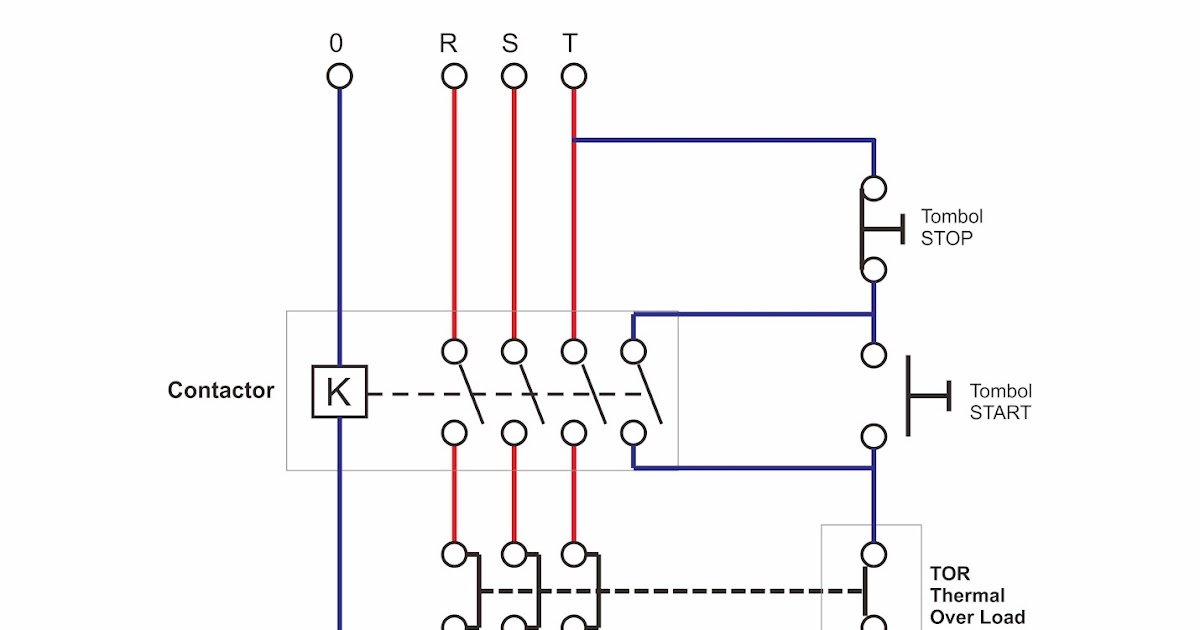 Rangkaian dasar kontrol motor Listrik - Sapa-K@mi