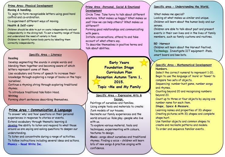 Ways of moving. Коробки. Распаковка мебели. Medium boxes for moving can carry up to. Грузчик мебели.