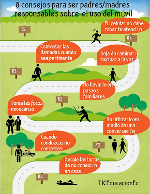 http://espiraledublogs.org/comunidad/Edublogs/recurso/las-tic-y-su-utilizacion-en-la-educacion/ebb6ece8-fee8-18dd-4e44-ec13a3b7aec2