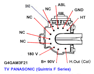 Data Pin Out Flyback G4GAM3F21 TV Panasonic (Quintrix F Series)
