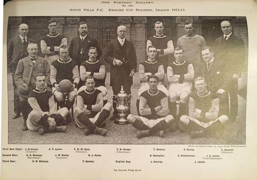 Football Cartophilic Info Exchange Aston Villa F.C. / Villa News