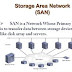 Storage Area Networks (SAN) Interview Questions and Answers - Top 76 Questions added
