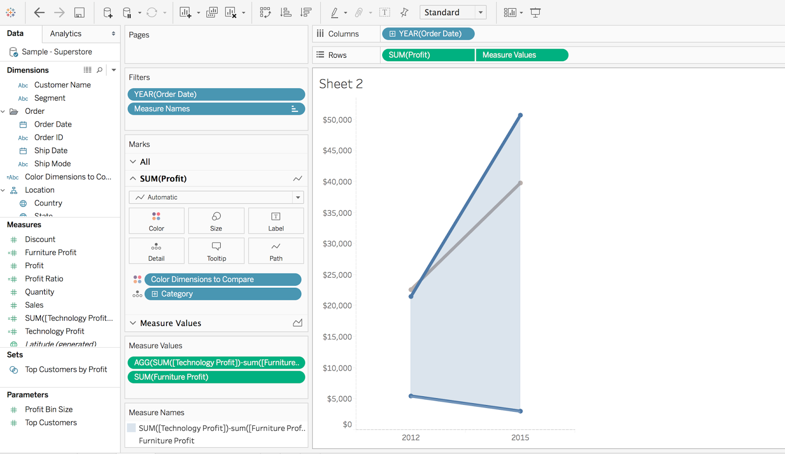 how to create a shaded slope chart in Tableau