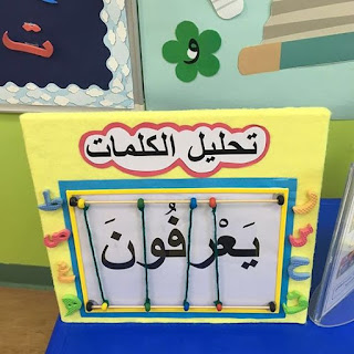 وسيلة تعليمية لتحليل الكلمات في اللغة العربية