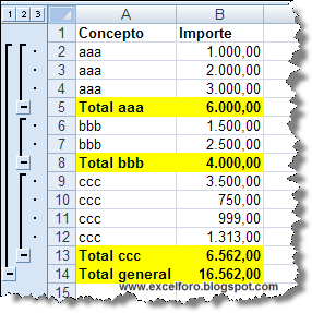 VBA: una macro en Excel para trabajar en una hoja protegida con el Esquema.