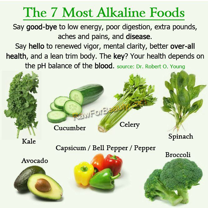 The 7 Best Alkaline Foods And Why You Should Eat Them