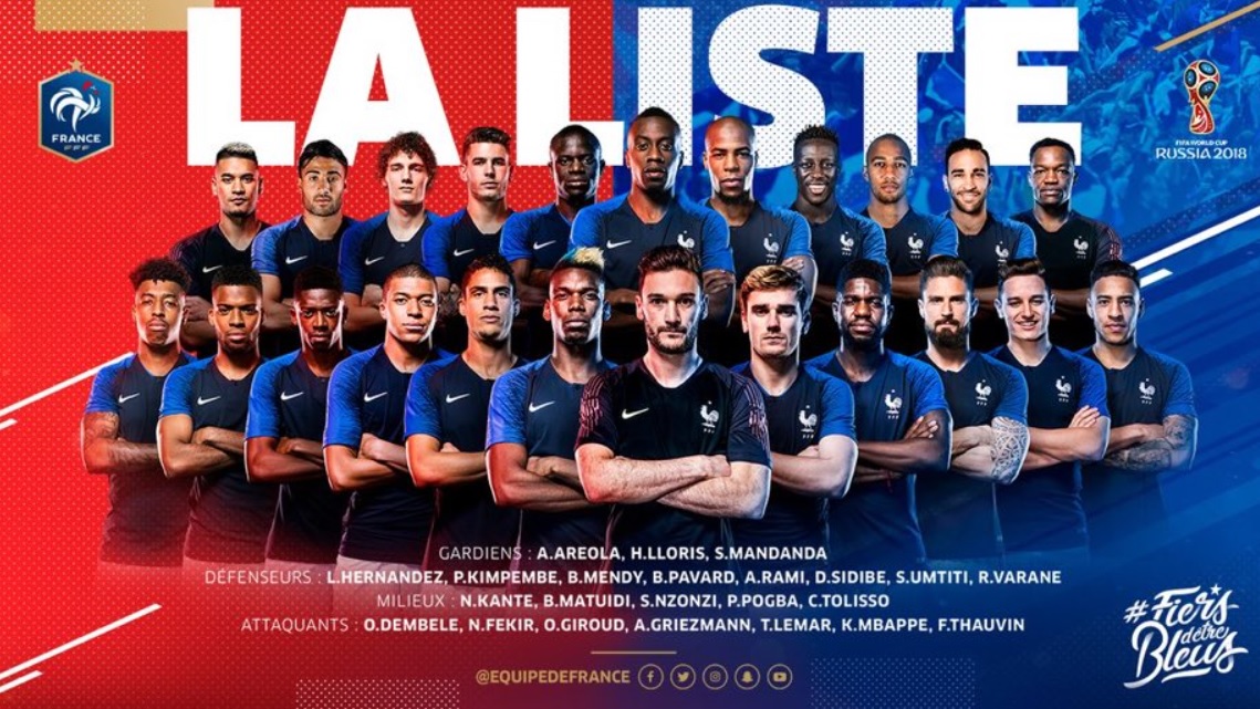 FRANCE WORLD CUP 2
