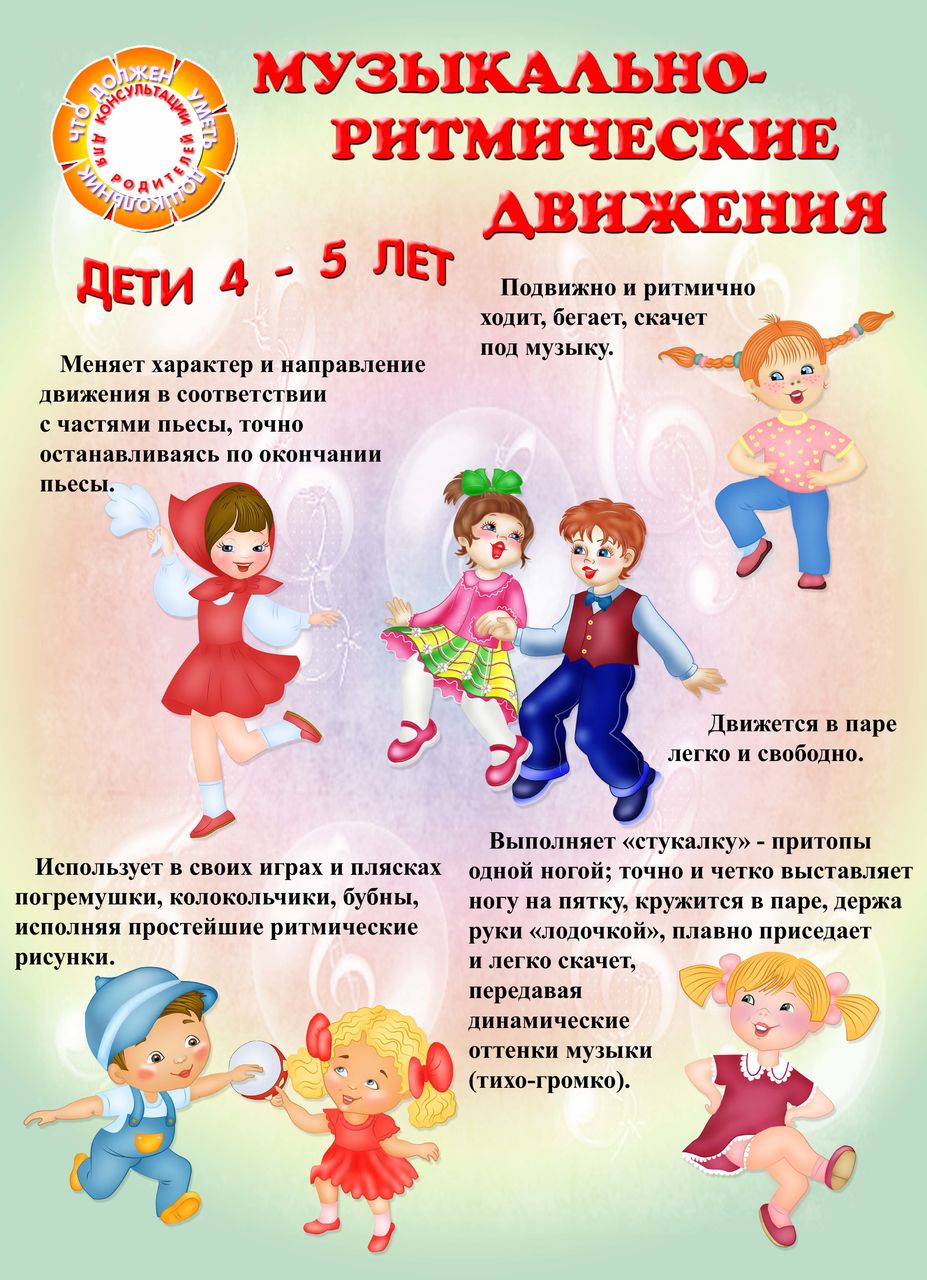 развитие музыкально ритмических движений. задачи музыкально ритмических движений. виды музыкально-ритмической деятельности дошкольников. музыкально-ритмические движения в детском саду. музыкально ритмические движения для детей.