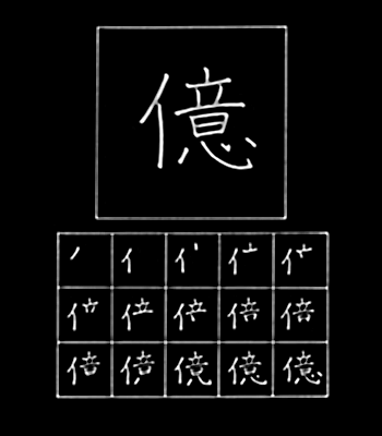 kanji seratus juta