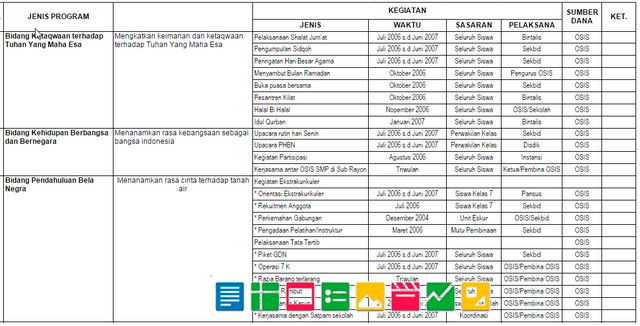 contoh matriks program kerja osis