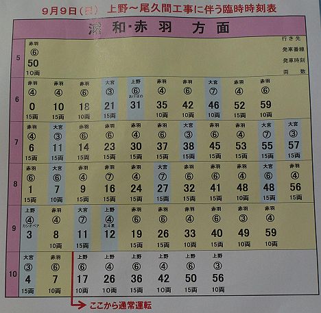 赤羽・大宮行き時刻表(上野～尾久間橋桁交換工事に伴う運行)