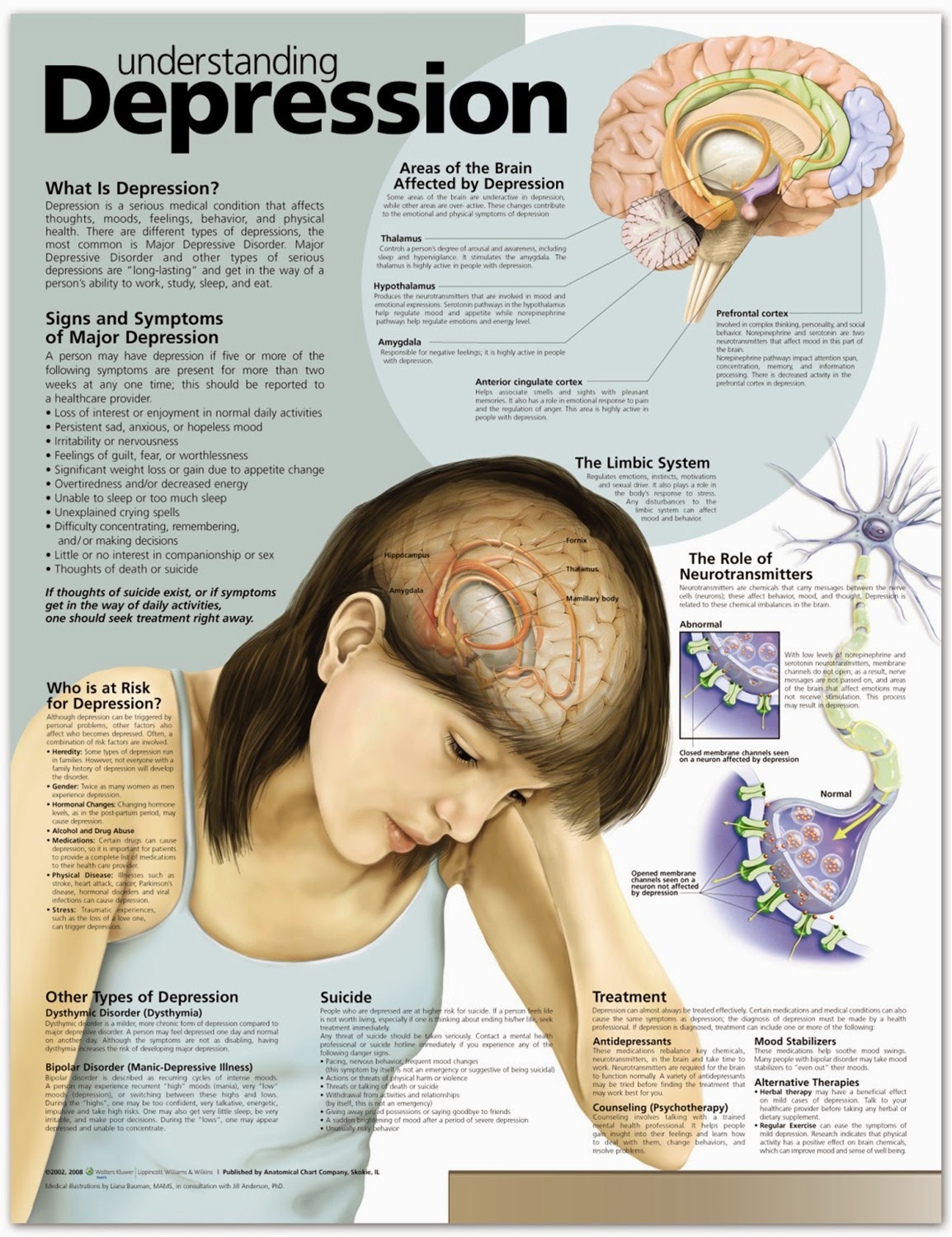 Chinese Medicine Forum A Natural Way Of Anti Depression