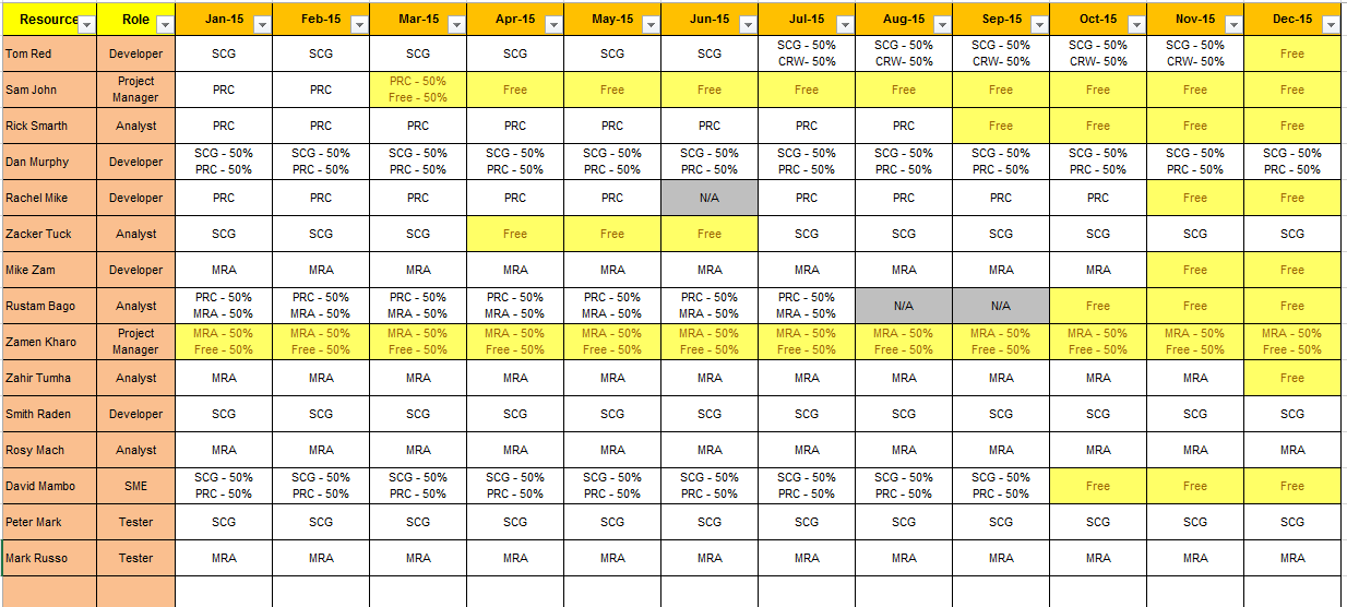 resource calendar excel