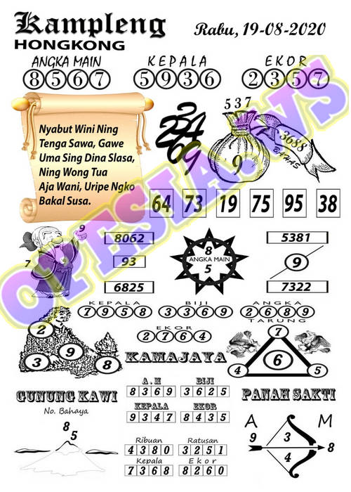 1 New Message Kode Syair Hongkong 19 Agustus 2020 Forum Syair Togel Hongkong Singapura Sydney