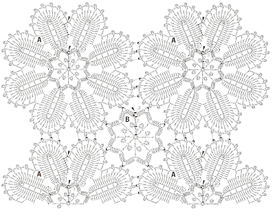 Comoara casei: Diagrame - croşetat