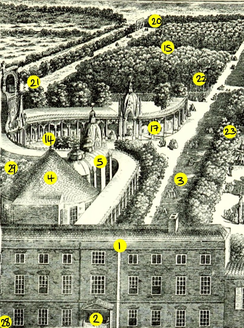 Regency History Finding your way around Vauxhall Gardens in Regency London