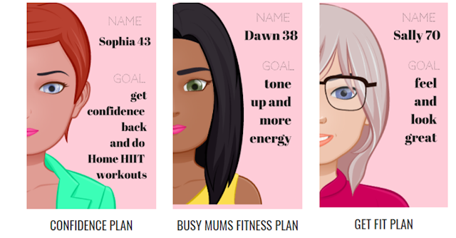 Lucy Wyndham-Read Cardio Characters