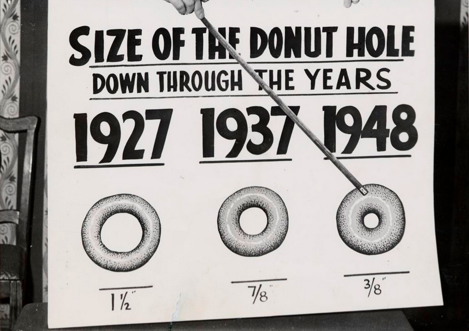 How Much Have Doughnuts Changed Through the Years? Vintage Everyday