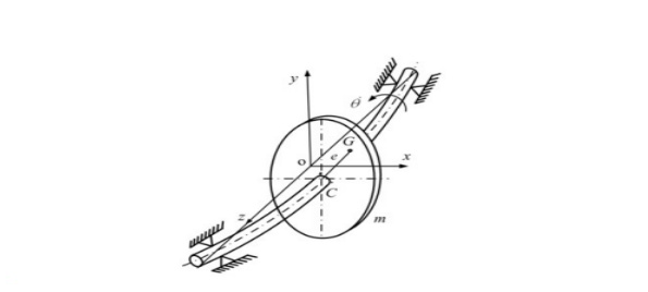 Pay you to write my essay example