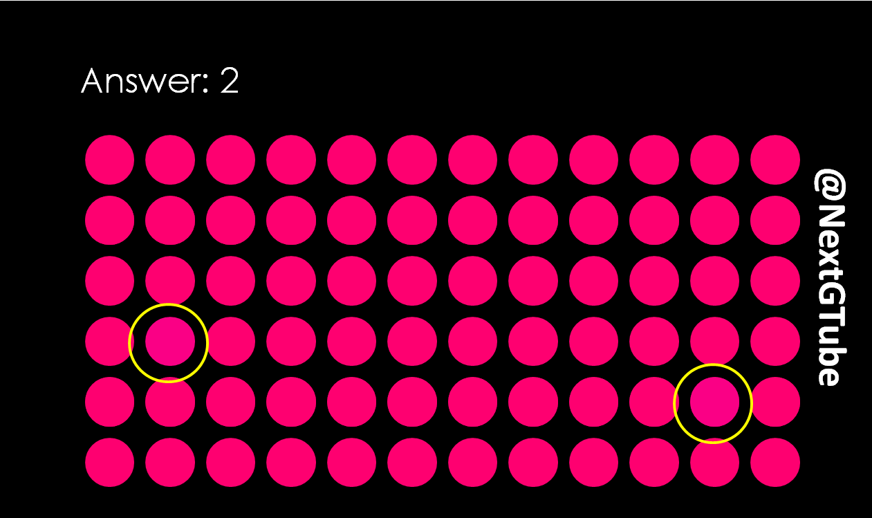 Eye Test How Many Different Coloured Circles Do You See