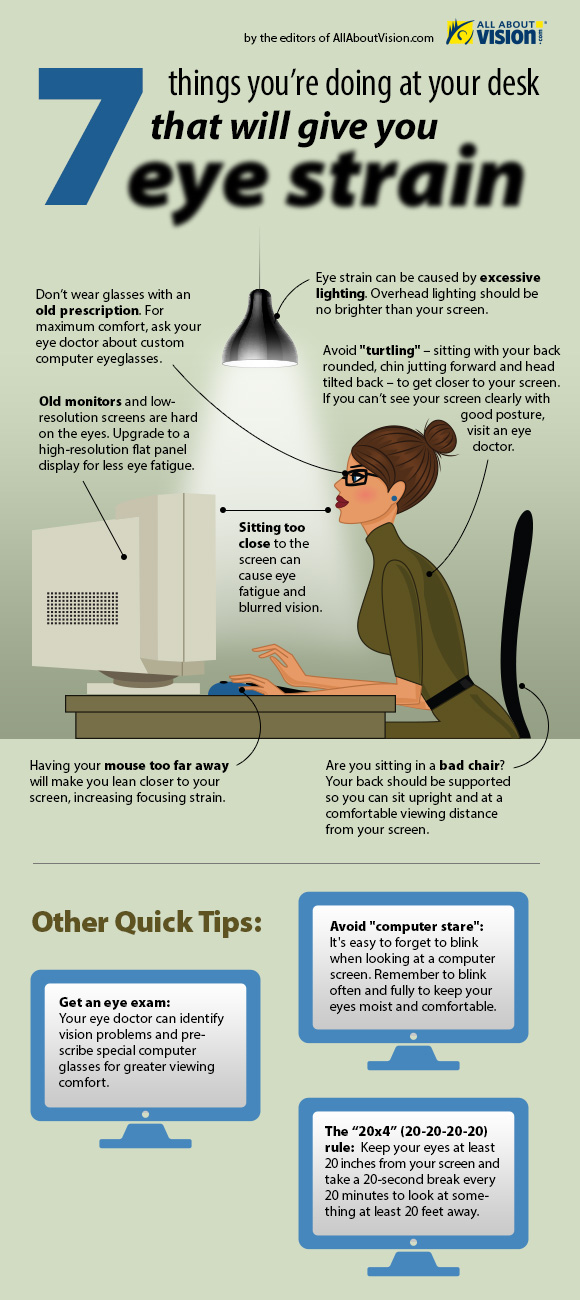 Infographic How To Avoid Computer Eye Strain Keratoconus Group infographic-how-to-avoid-computer-eye-strain-keratoconus-group