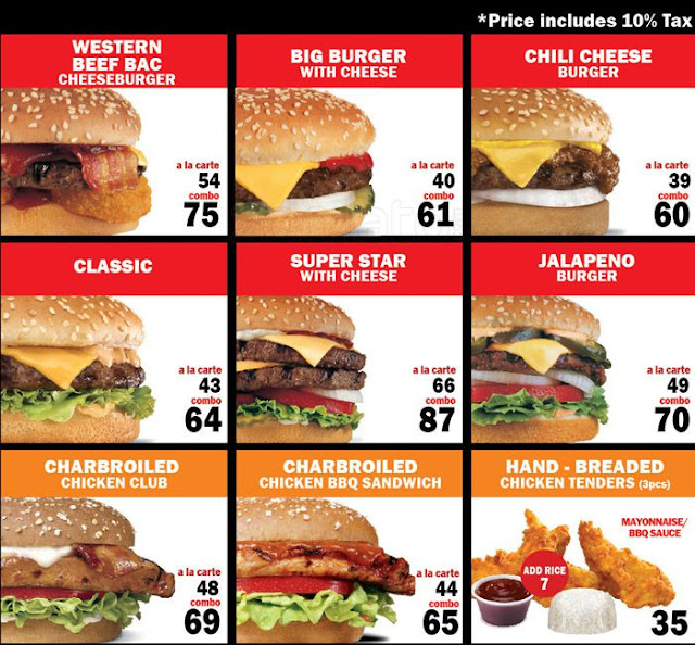 Harga Menu Carl's Jr Terbaru 2017