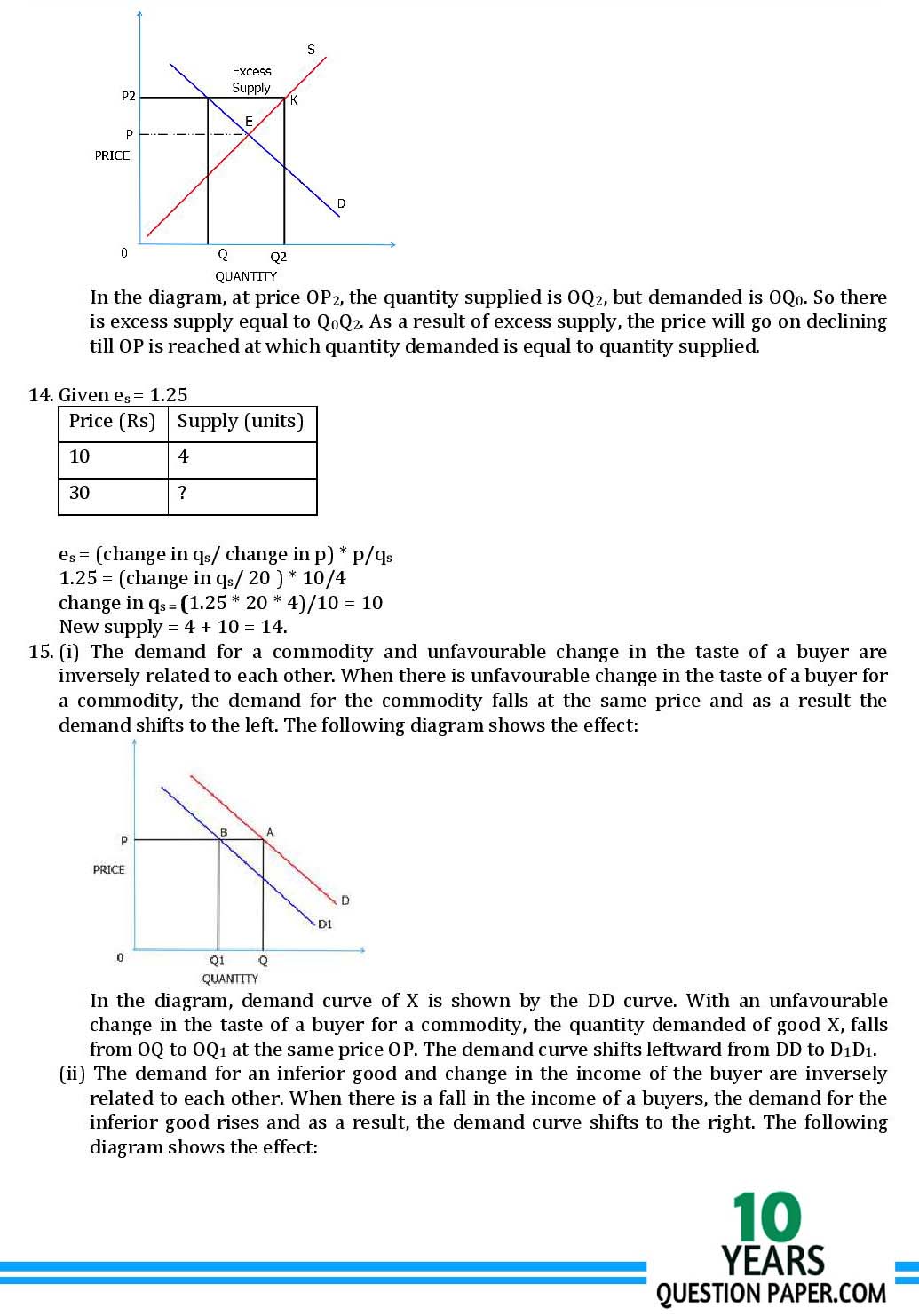 cbse Economics class XII sample paper with answer CBSE class 12th Economics solved sample paper 2018