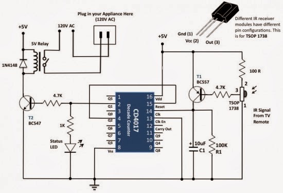 A VERY SIMPLE IR REMOTE CONTROL SWITCH FOR AN ELECTRICAL APPLIANCE