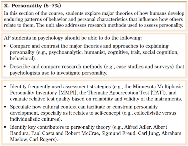 essay personality development