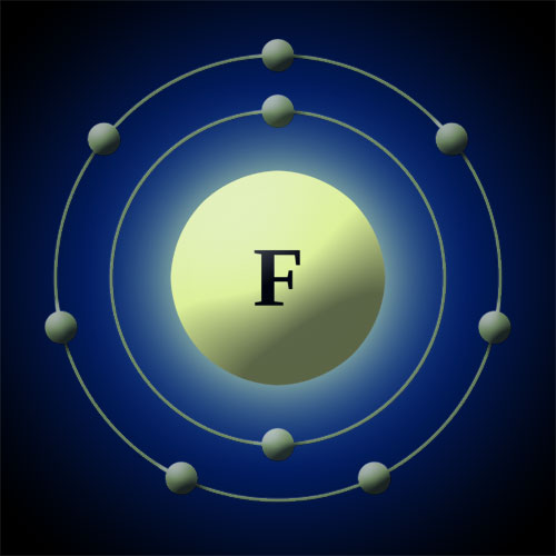 атомный фтор. строение электронных оболочек атомов фтора. изобразите схему строения атома фтора. строение электронной оболочки фтора. строение атома фтора формула.