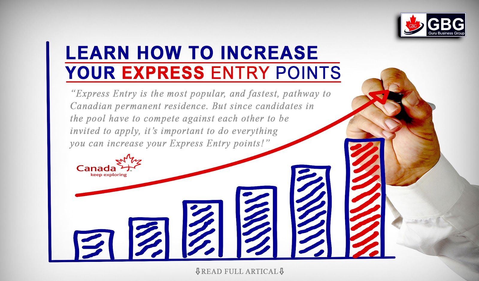 Learn How To Increase Your Express Entry Points