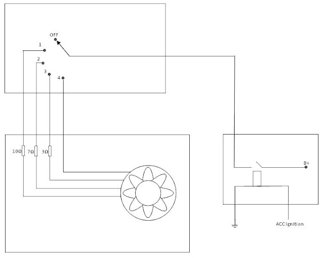 Makalah Rangkaian Sistem Kelistrikan Pada Mobil