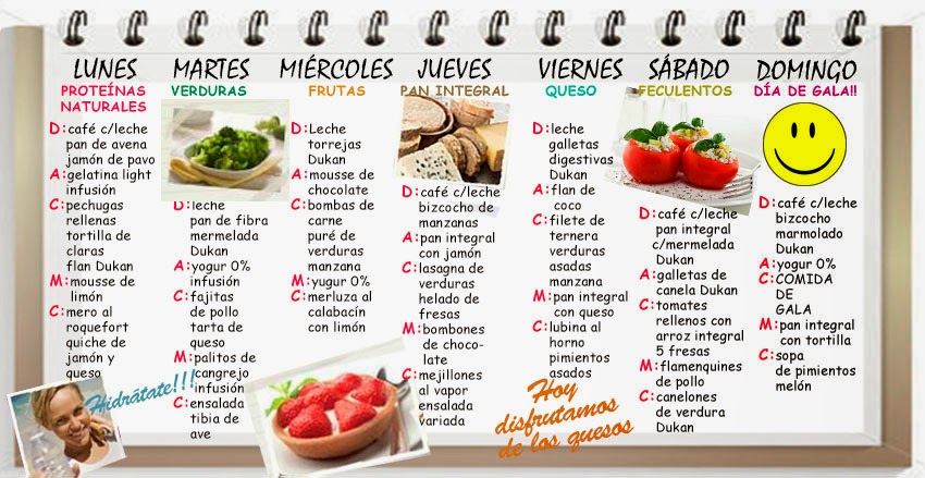 menu escalera nutricional