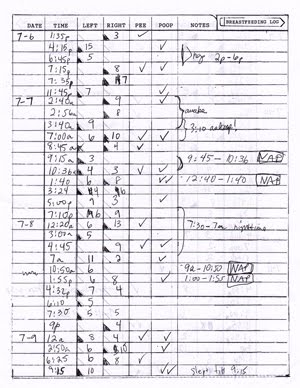 Frugal Freebies: Free Printable Breastfeeding Log (ALL)