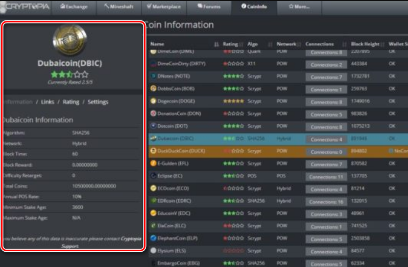 Cryptopia là gì? đánh giá sàn giao dịch mua bán bitcoin Cryptopia, hướng dẫn cryptopia cách mua bán trên sàn cryptopia, cách giao dịch trên sàn cryptopia.