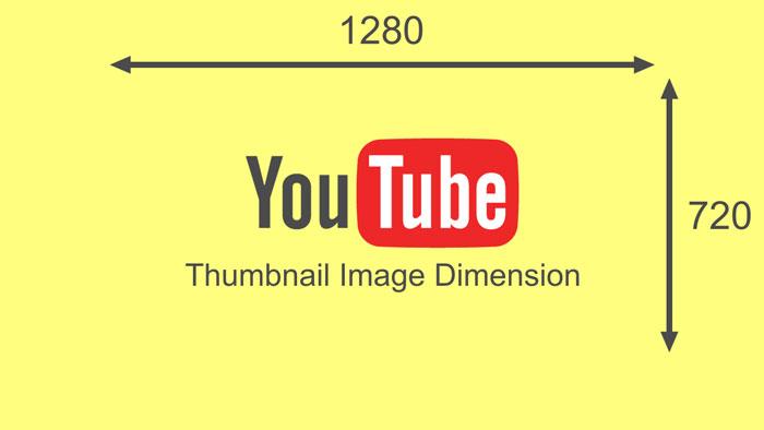 suku penesak google size of a youtube video