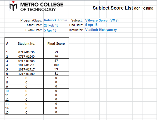 Network Administrator Diploma