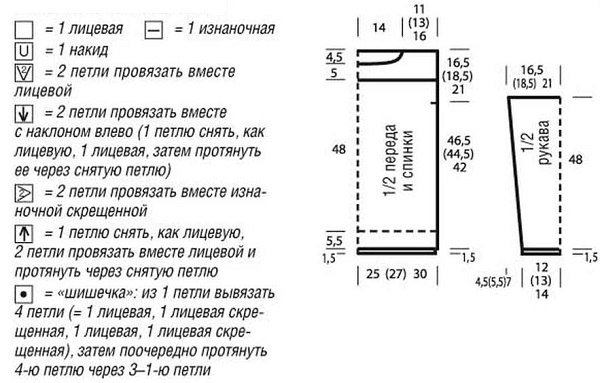 условные обозначения pulover spicami s krupnim uzorom opisanie