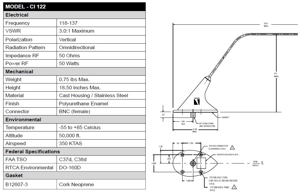 An RV10 Builder's Log Com Antenna Installation Plan