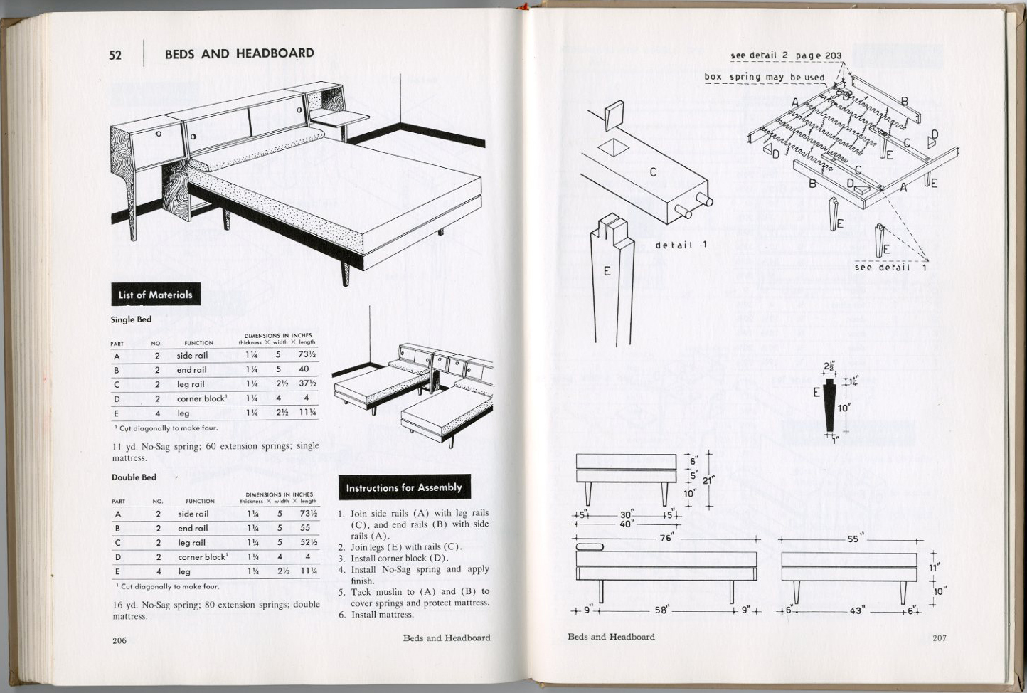 stopping off place How To Build Modern Furniture