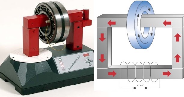INDUCTION HEATERS FOR BEARINGS INSTALLATION - Mechanical Engineering
