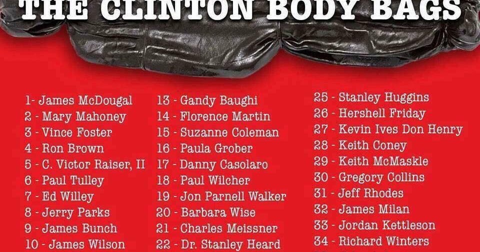 shaped by truth news Clinton body count rises, DNC whistleblower