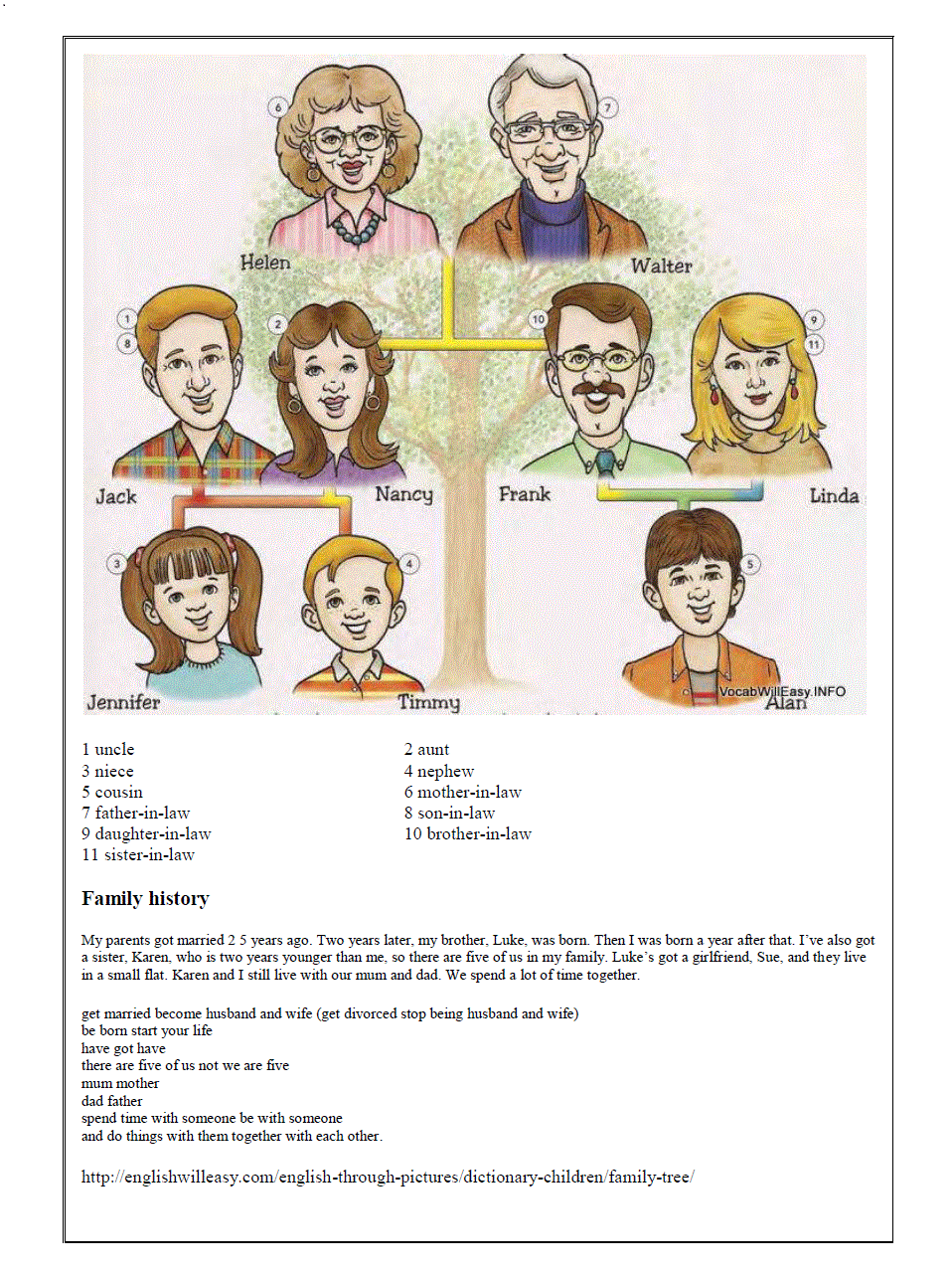 Atividades de Inglês Family tree 6º ano