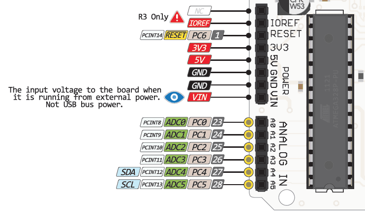 Arduino 使用 1602 IIC(I2C) LCD 點陣液晶模組 - G. T. Wang