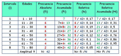 Opciones binarias comerciales de alta frecuencia